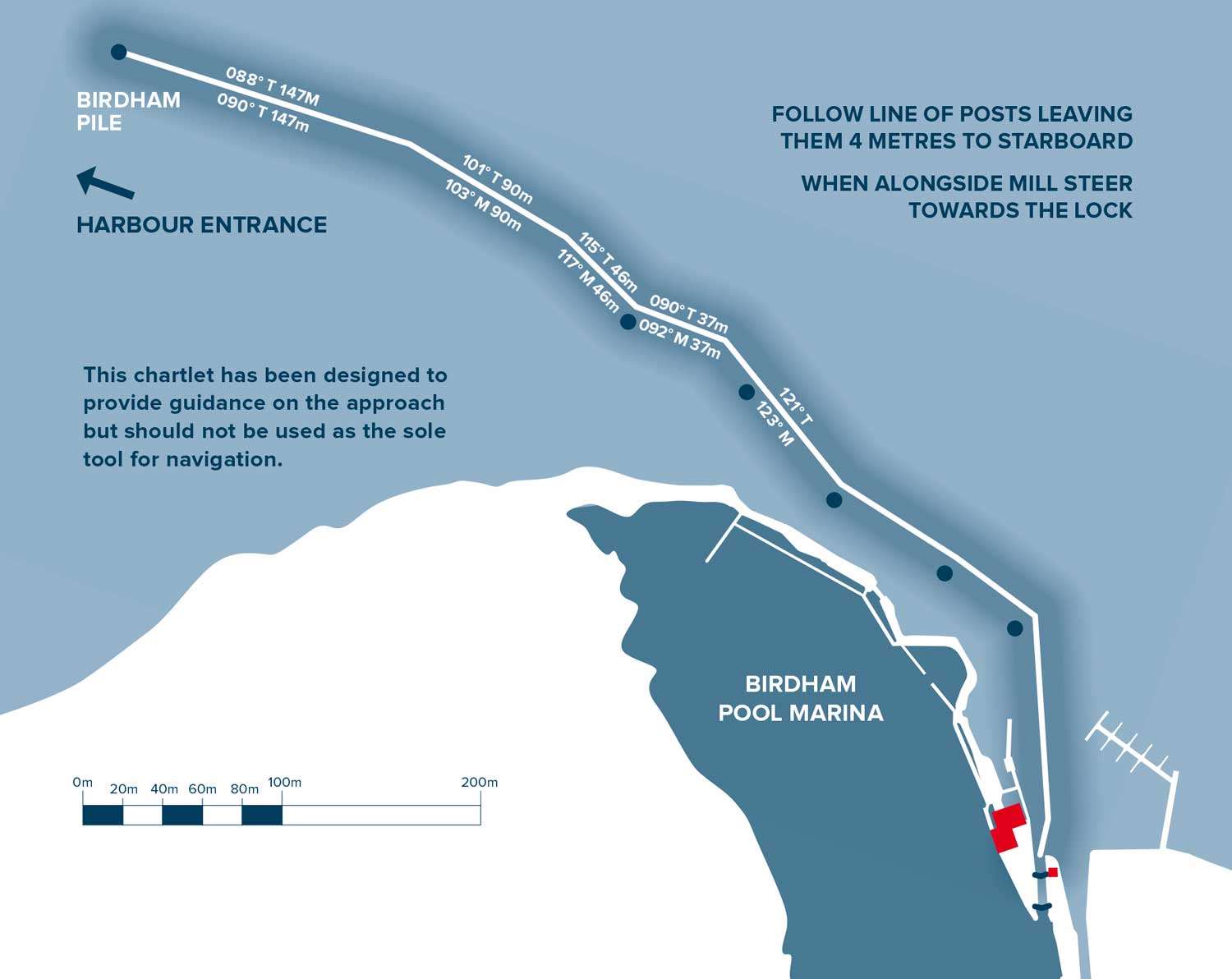 Birdham Pool Access Map.